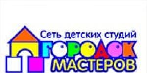 Торговые центры: заработать на островном ритейле